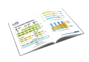 維度旅游產(chǎn)品手冊——專業(yè)票務(wù)代理服務(wù)